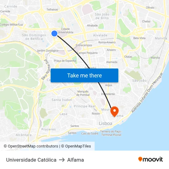 Universidade Católica to Alfama map