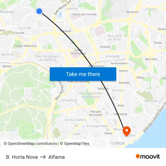 B. Horta Nova to Alfama map