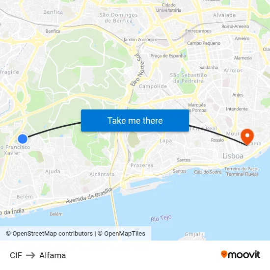 CIF to Alfama map
