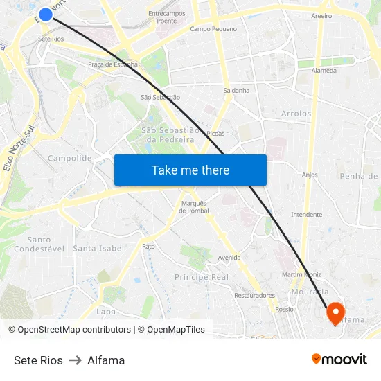Sete Rios to Alfama map