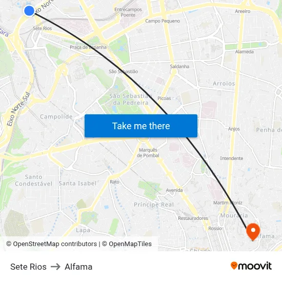 Sete Rios to Alfama map