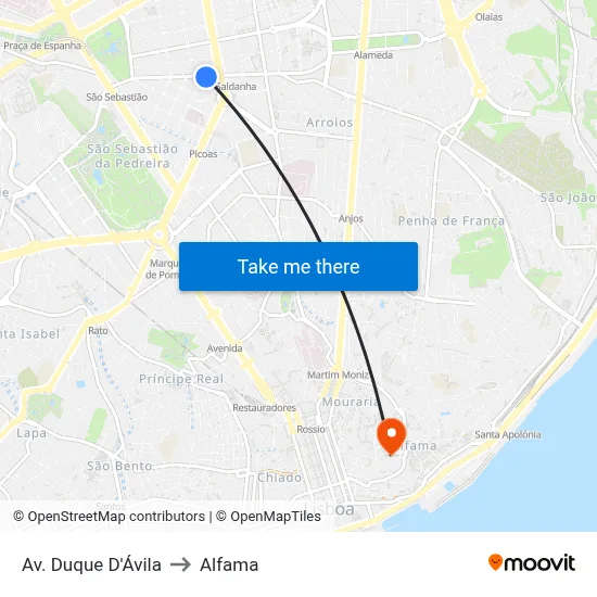 Av. Duque D'Ávila to Alfama map