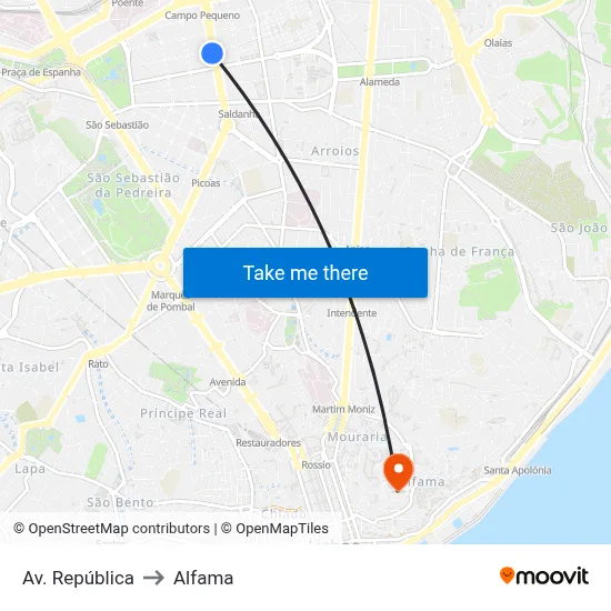 Av. República to Alfama map