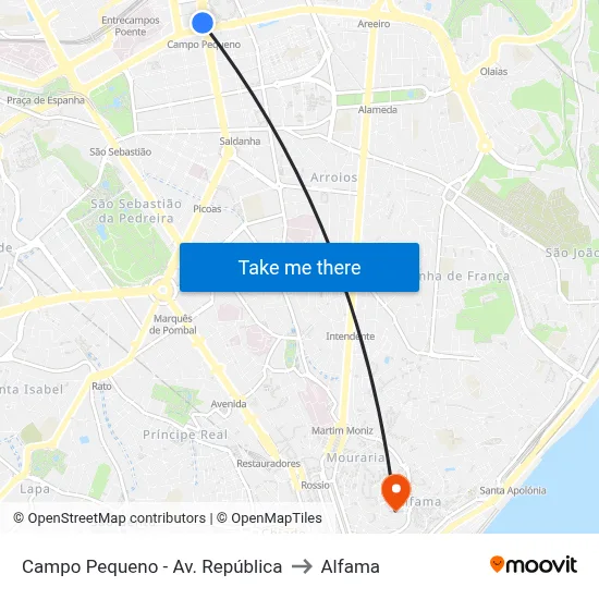 Campo Pequeno - Av. República to Alfama map