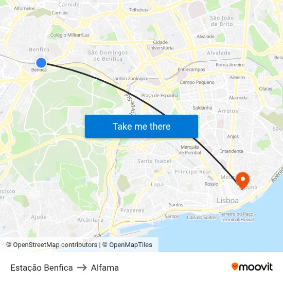 Estação Benfica to Alfama map
