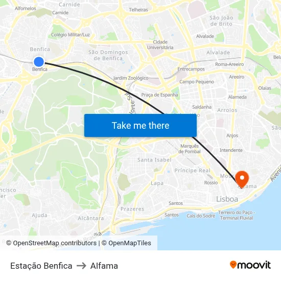 Estação Benfica to Alfama map