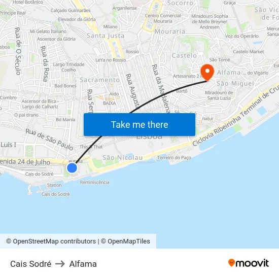 Cais Sodré to Alfama map