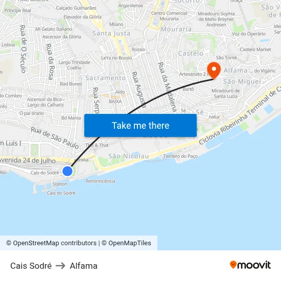Cais Sodré to Alfama map