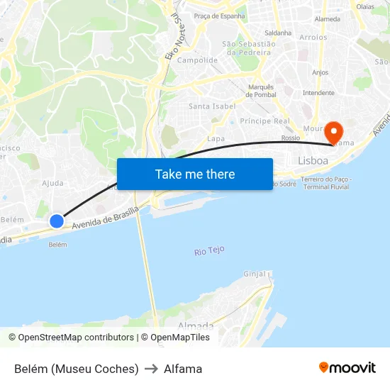 Belém (Museu Coches) to Alfama map