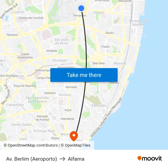 Av. Berlim (Aeroporto) to Alfama map