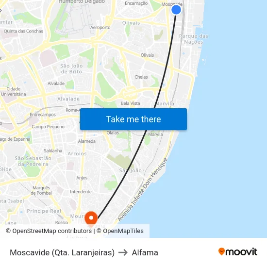 Moscavide (Qta. Laranjeiras) to Alfama map