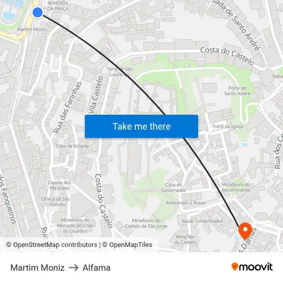 Martim Moniz to Alfama map