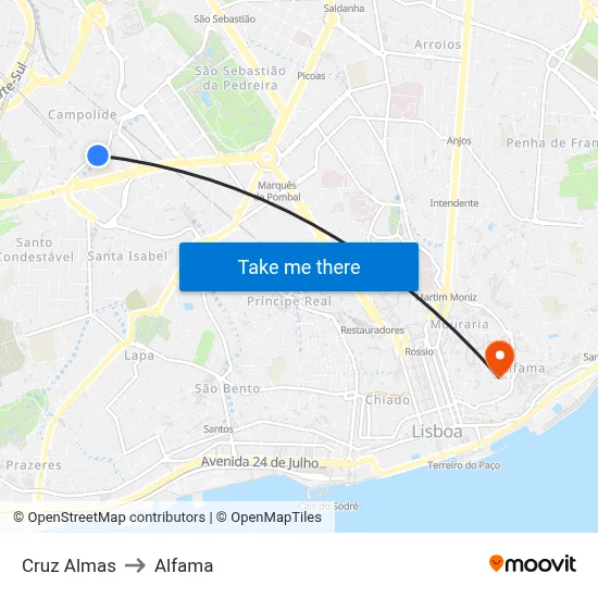 Cruz Almas to Alfama map