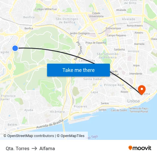 Qta. Torres to Alfama map