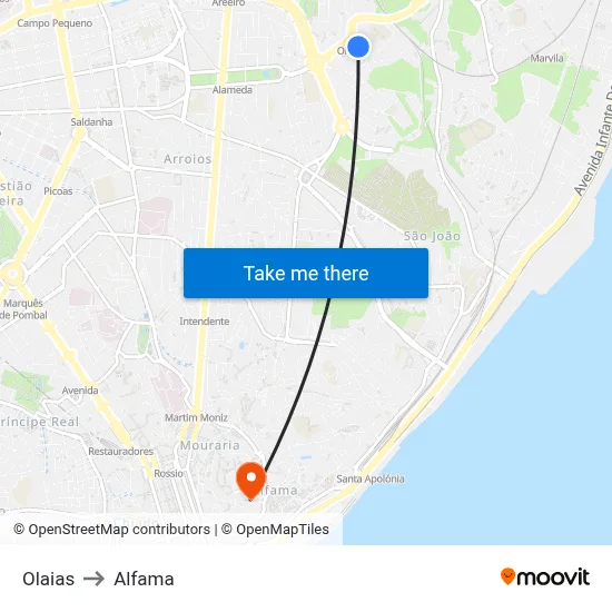 Olaias to Alfama map