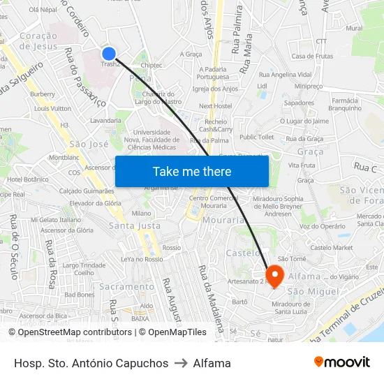 Hosp. Sto. António Capuchos to Alfama map