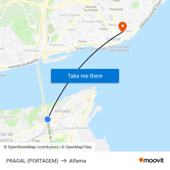 PRAGAL (PORTAGEM) to Alfama map