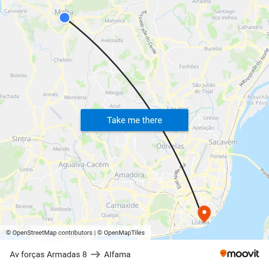 Av forças Armadas 8 to Alfama map