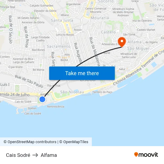 Cais Sodré to Alfama map