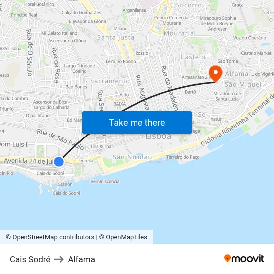 Cais Sodré to Alfama map