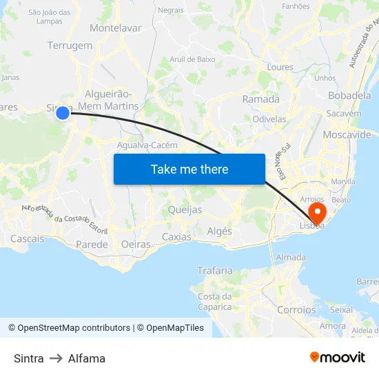 Sintra to Alfama map