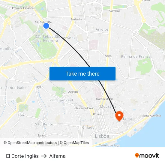 El Corte Inglês to Alfama map