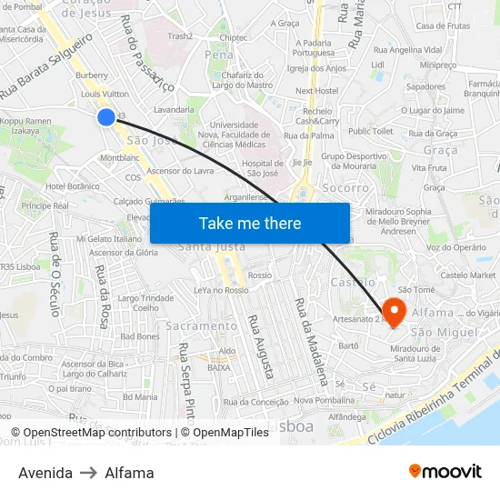 Avenida to Alfama map