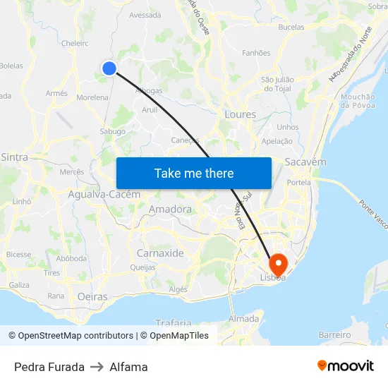 Pedra Furada to Alfama map