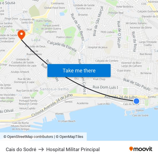 Cais do Sodré to Hospital Militar Principal map