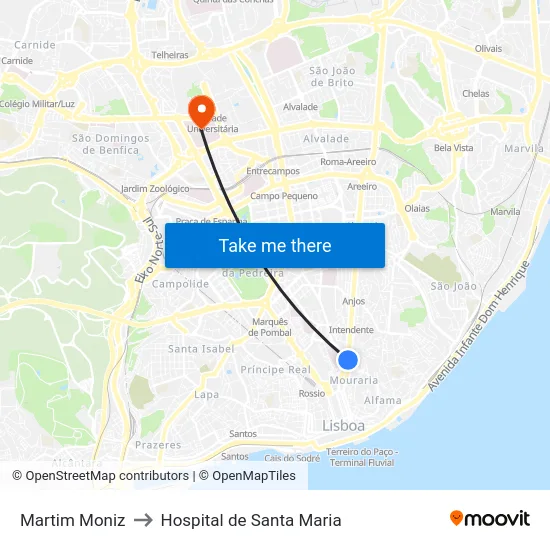 Martim Moniz to Hospital de Santa Maria map
