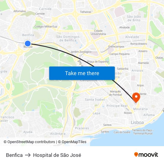 Benfica to Hospital de São José map