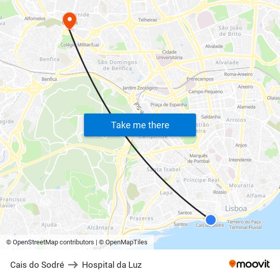 Cais do Sodré to Hospital da Luz map