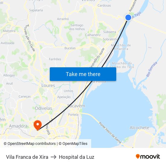 Vila Franca de Xira to Hospital da Luz map