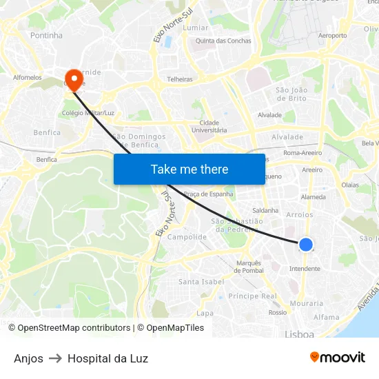 Anjos to Hospital da Luz map