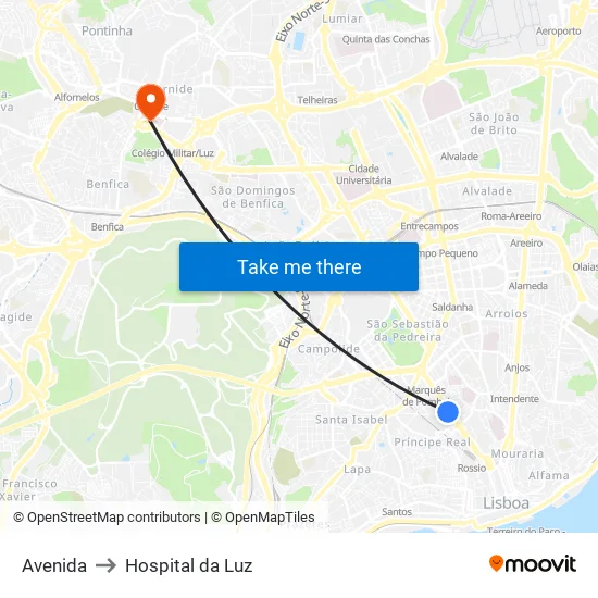Avenida to Hospital da Luz map