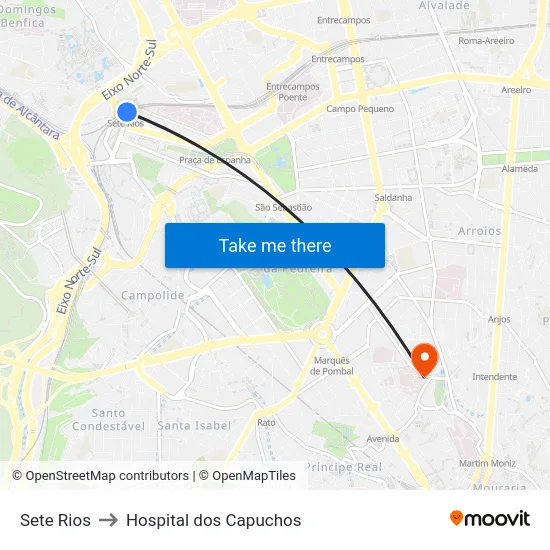 Sete Rios to Hospital dos Capuchos map