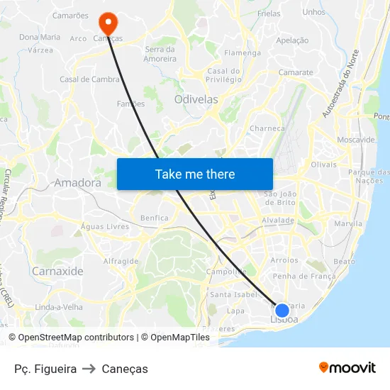 Pç. Figueira to Caneças map