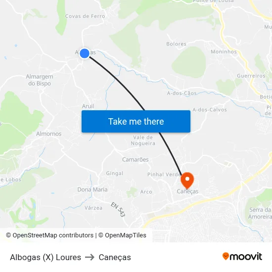 Albogas (X) Loures to Caneças map