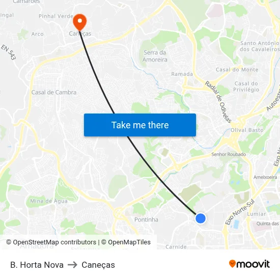 B. Horta Nova to Caneças map