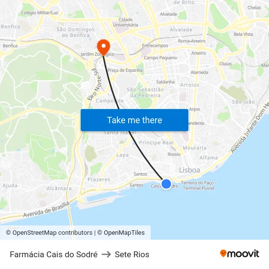 Farmácia Cais do Sodré to Sete Rios map