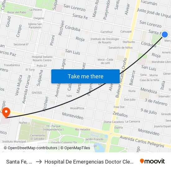 Santa Fe, 1882 to Hospital De Emergencias Doctor Clemente Álvarez map