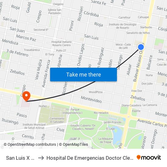 San Luis X Oroño to Hospital De Emergencias Doctor Clemente Álvarez map