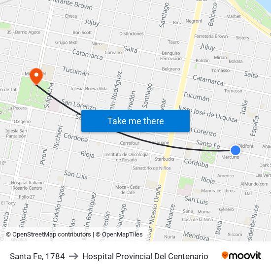 Santa Fe, 1784 to Hospital Provincial Del Centenario map