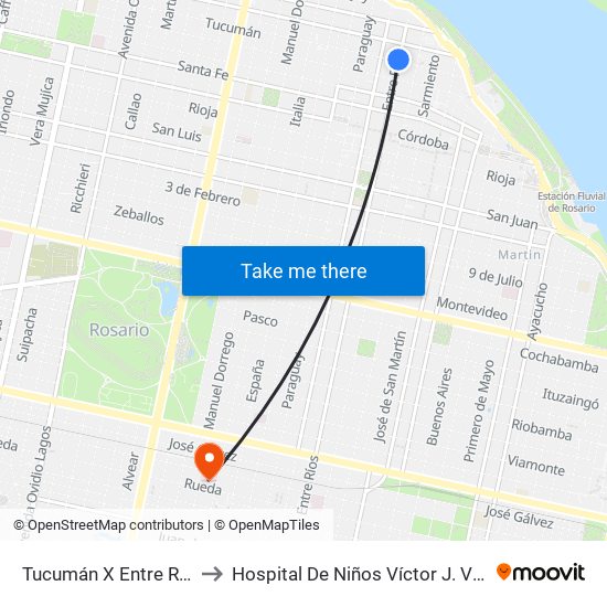 Tucumán X Entre Ríos to Hospital De Niños Víctor J. Vilela map