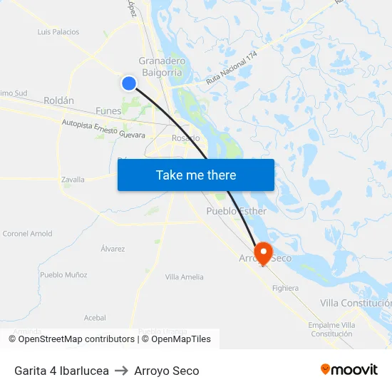 Garita 4 Ibarlucea to Arroyo Seco map