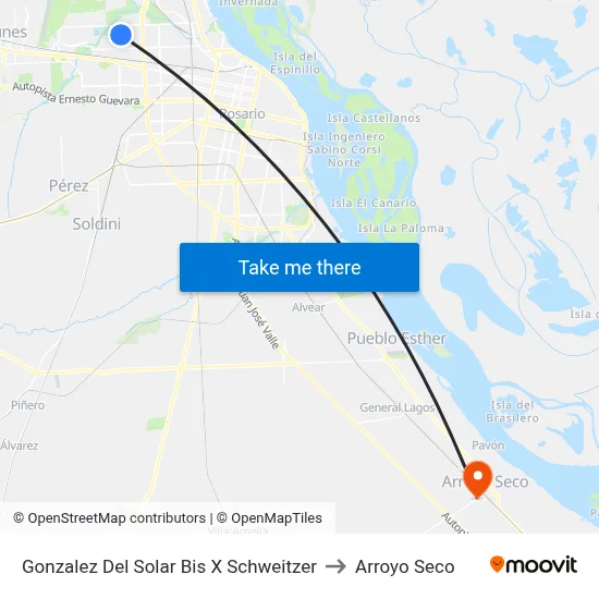 Gonzalez Del Solar Bis X Schweitzer to Arroyo Seco map