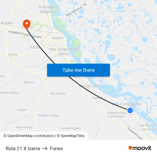Ruta 21 X Izarra to Funes map