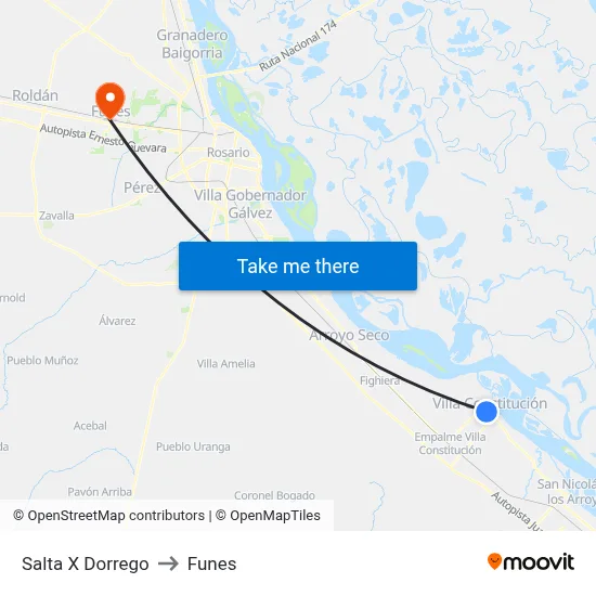 Salta X Dorrego to Funes map