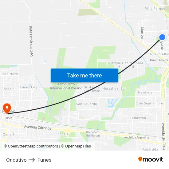 Oncativo to Funes map