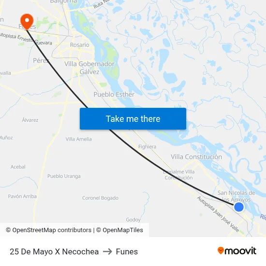 25 De Mayo X Necochea to Funes map